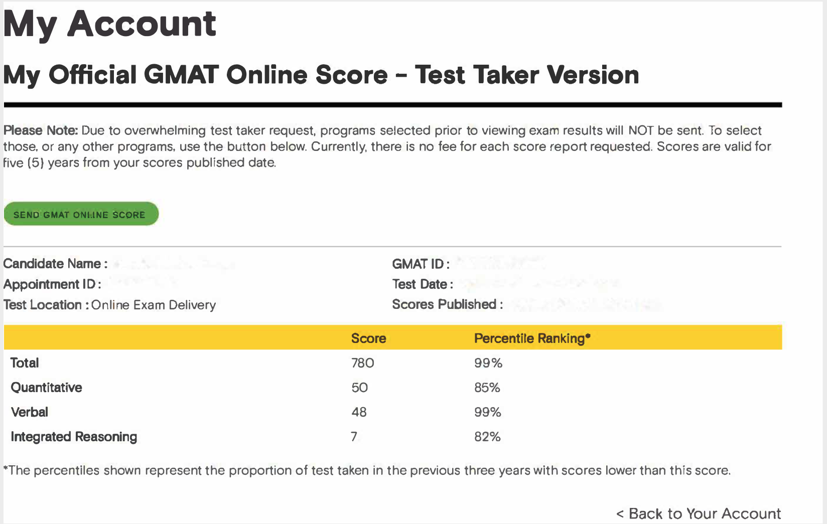 practice-gmat-test-questions-2023-2024-student-forum